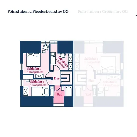 Apartamento Fleederbeerstuv Wrixum